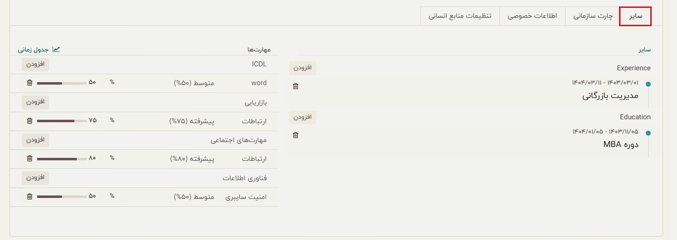 مهارت کارمند