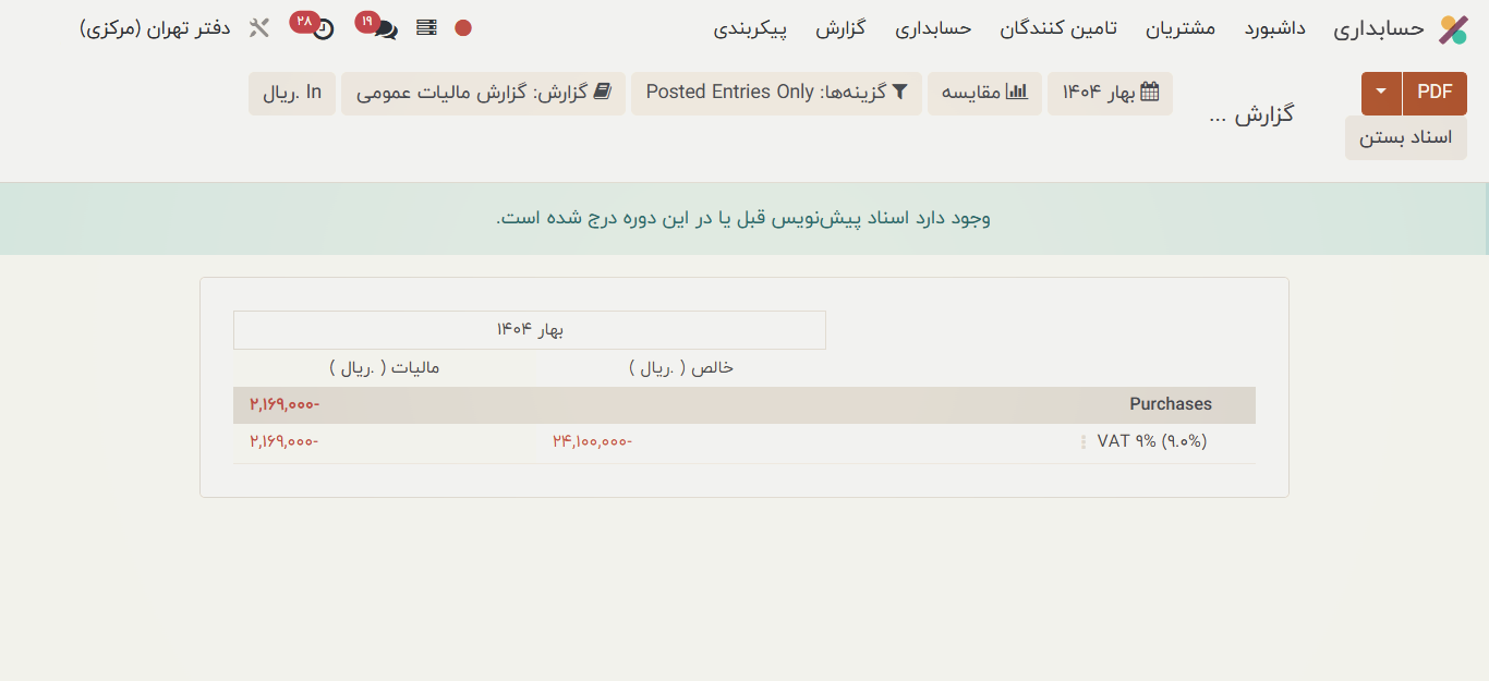 گزارش مالیاتی