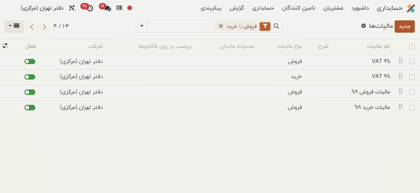 مدیریت مالیات