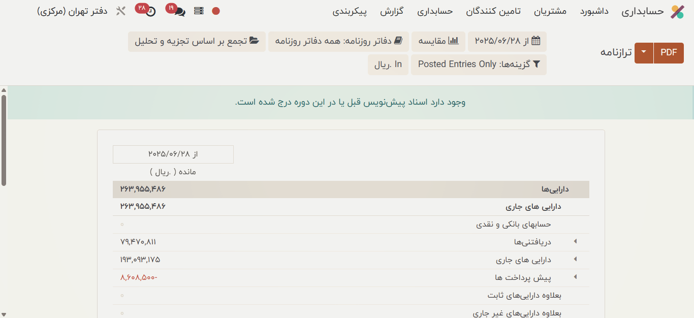 ترازنامه