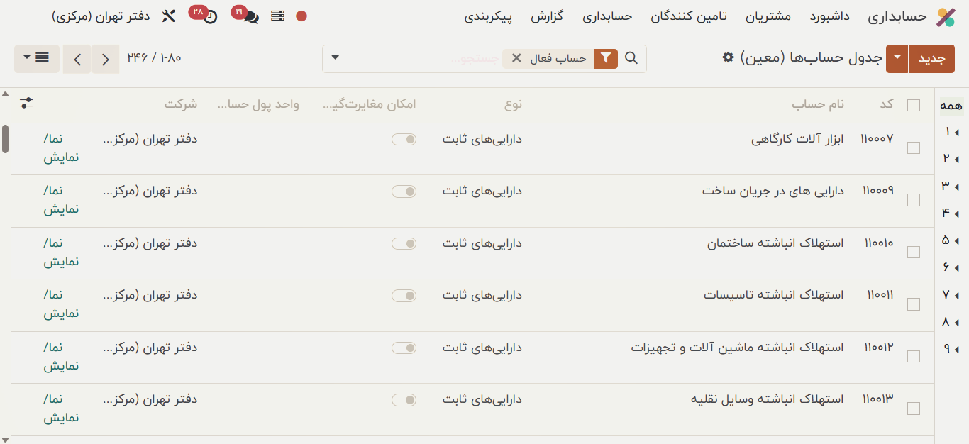 طبقه‌بندی حساب‌ها 