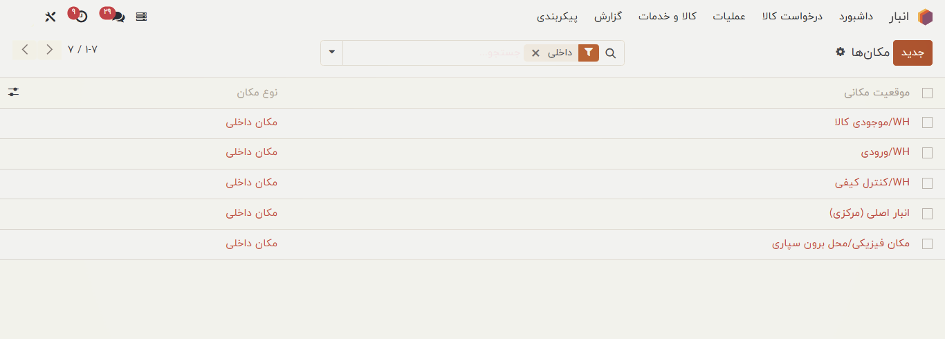 انواع مختلف مکان‌ها در ماژول انبار اودوو