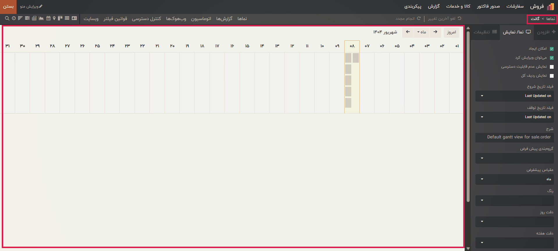 ویوی گانت (Gantt View)