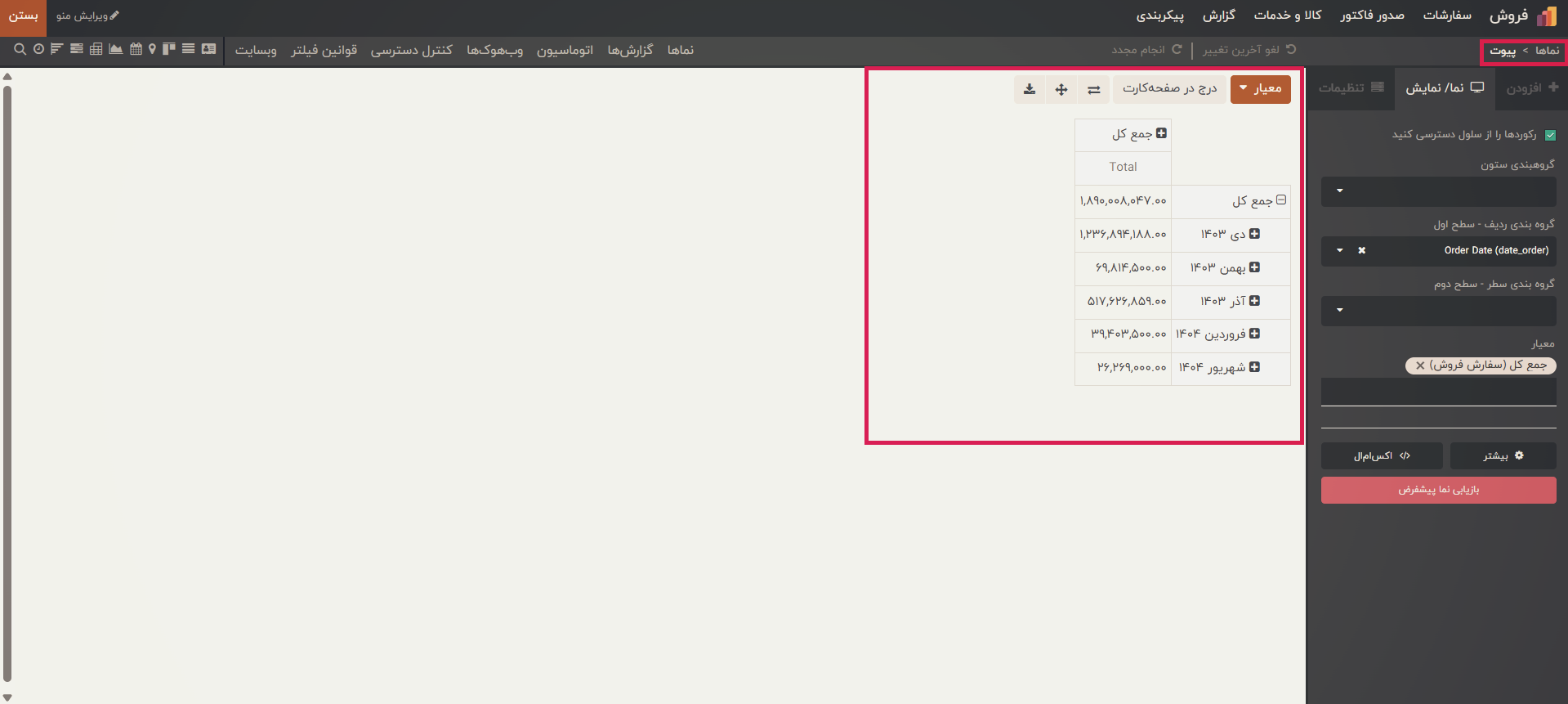 ویوی پیوت (Pivot View)