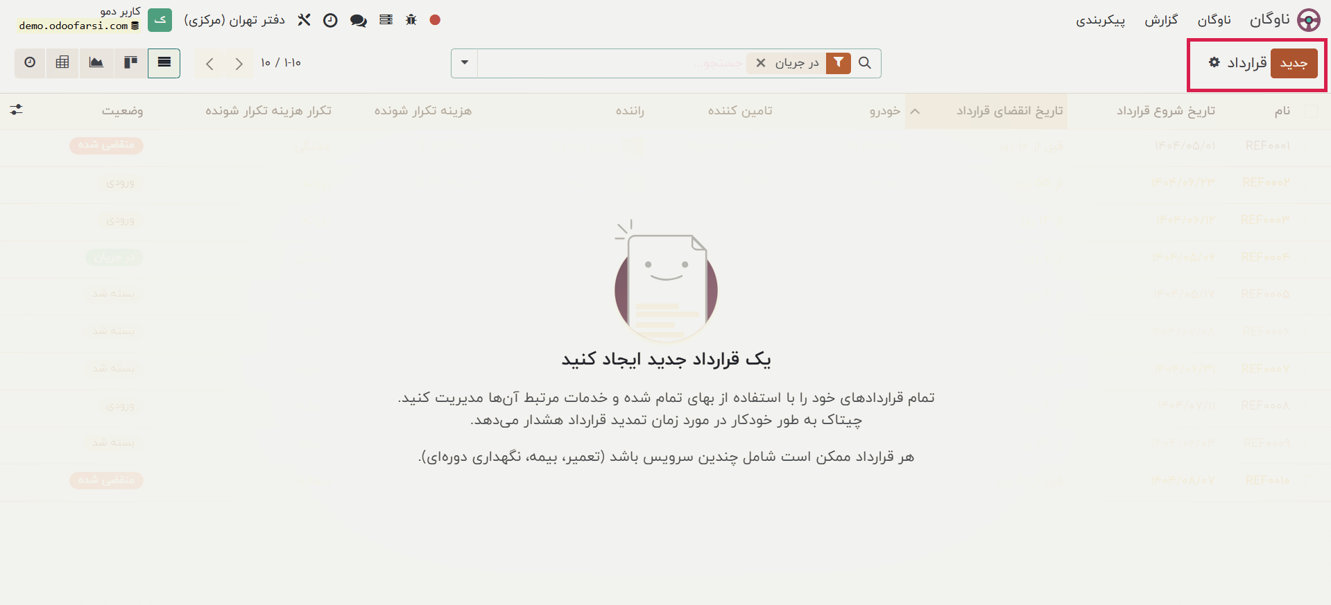 منوی قراردادها