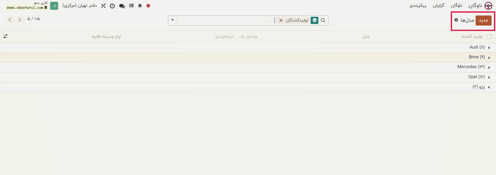 مدل‌ها