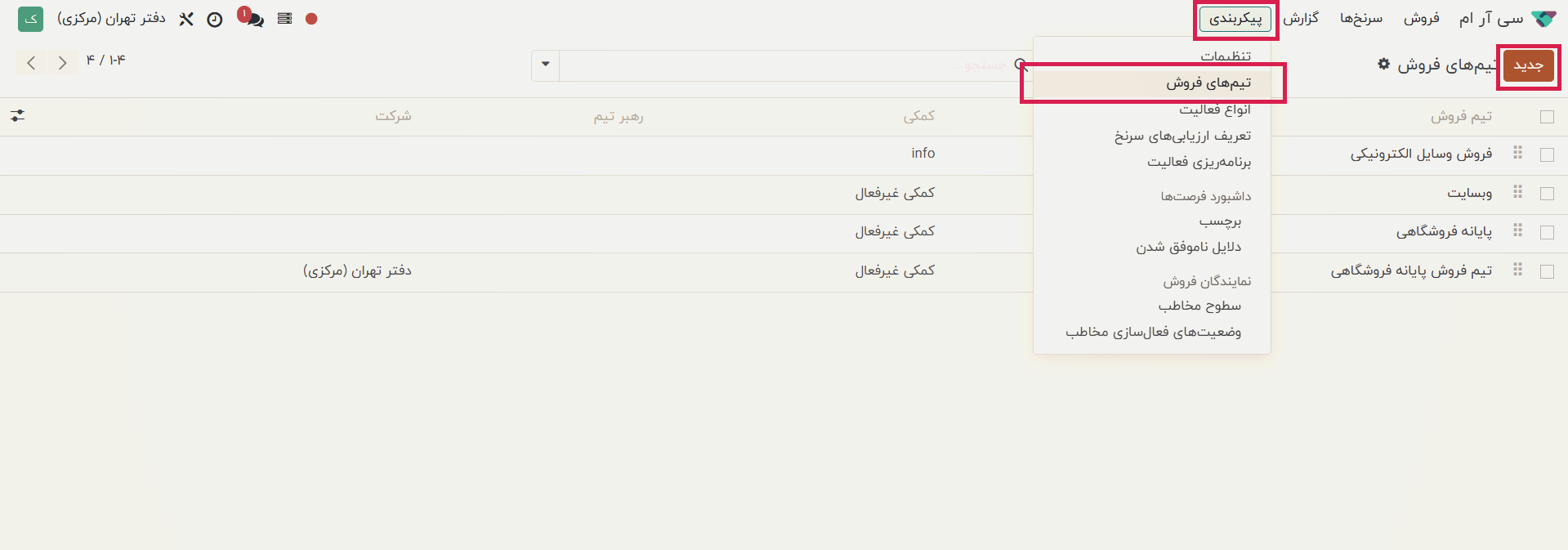 تفاوت‌های نسخه Community و Enterprise در سی آر ام odoo