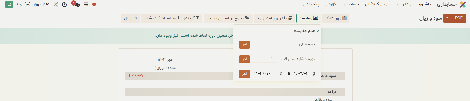 گزارش‌های سود و زیان شرکت در ماژول حسابداری برنامه odoo 17