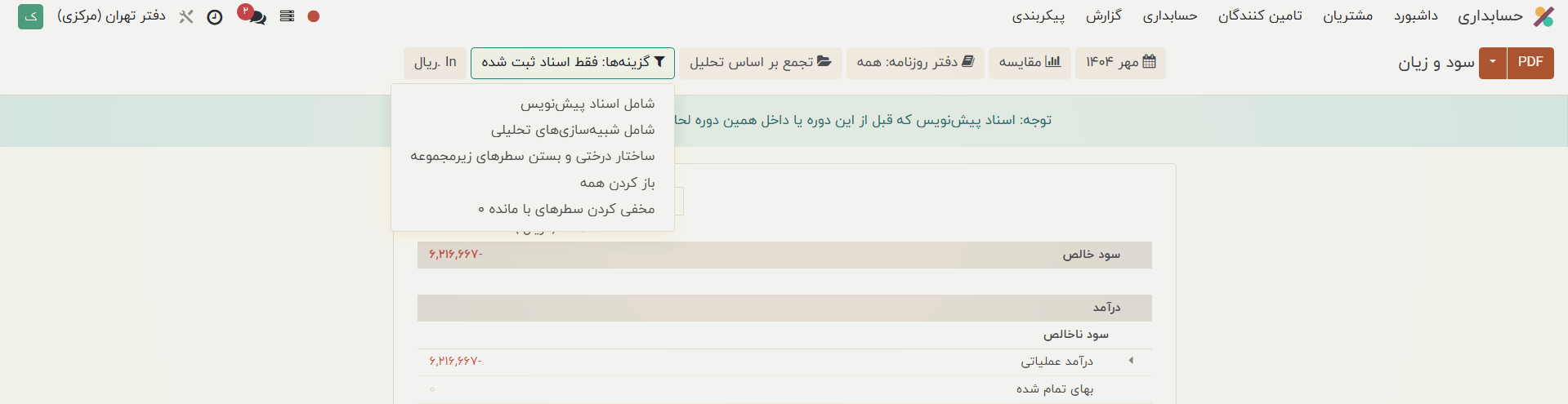 صورت‌های سود و زیان