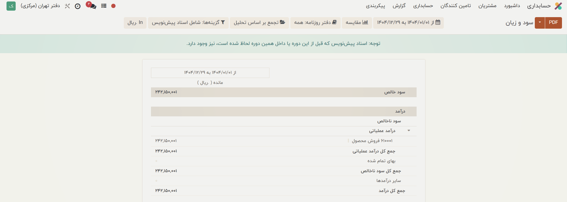 محاسبه سود و زیان بر اساس چند دفتر حسابداری