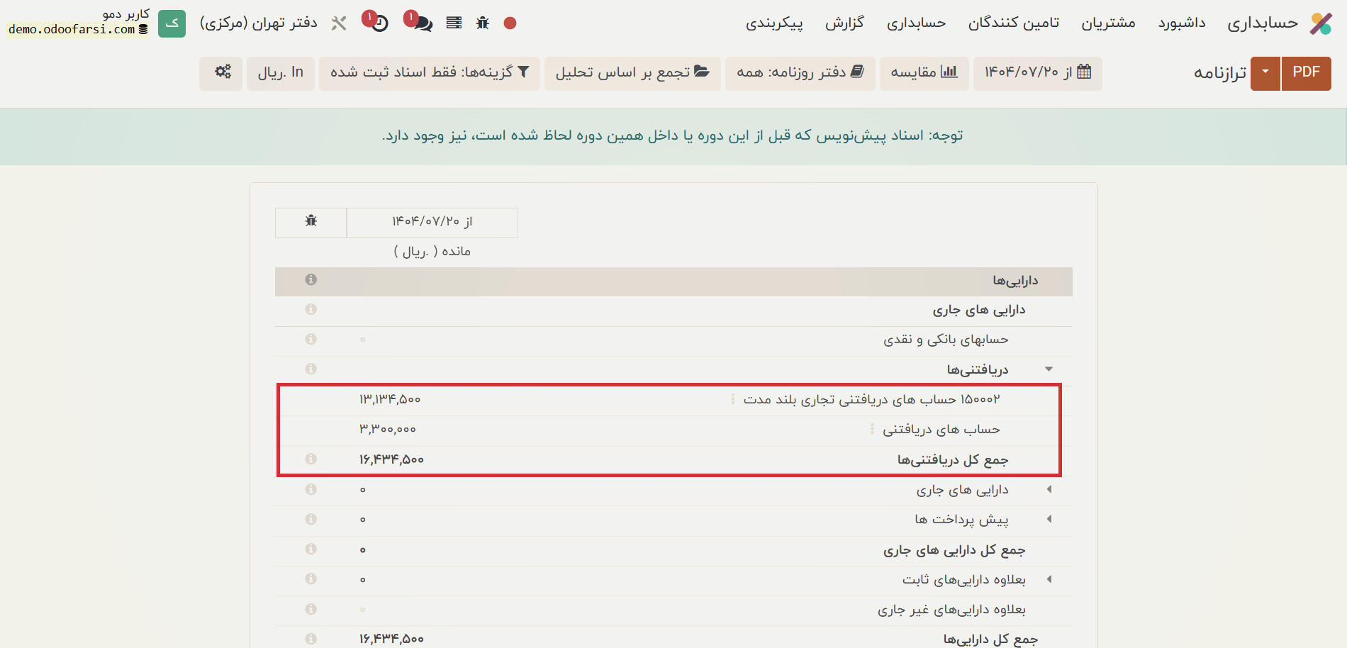 مشاهده گزارش‌های مالی محیط چندشرکتی نرم افزار odoo 17