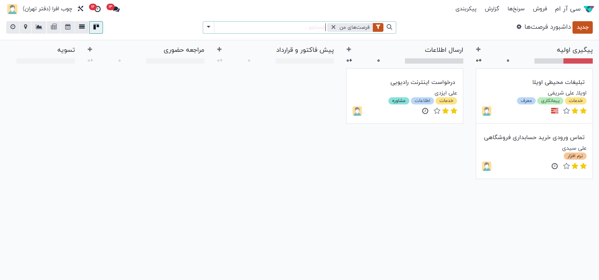 نرم افزار Odoo CRM