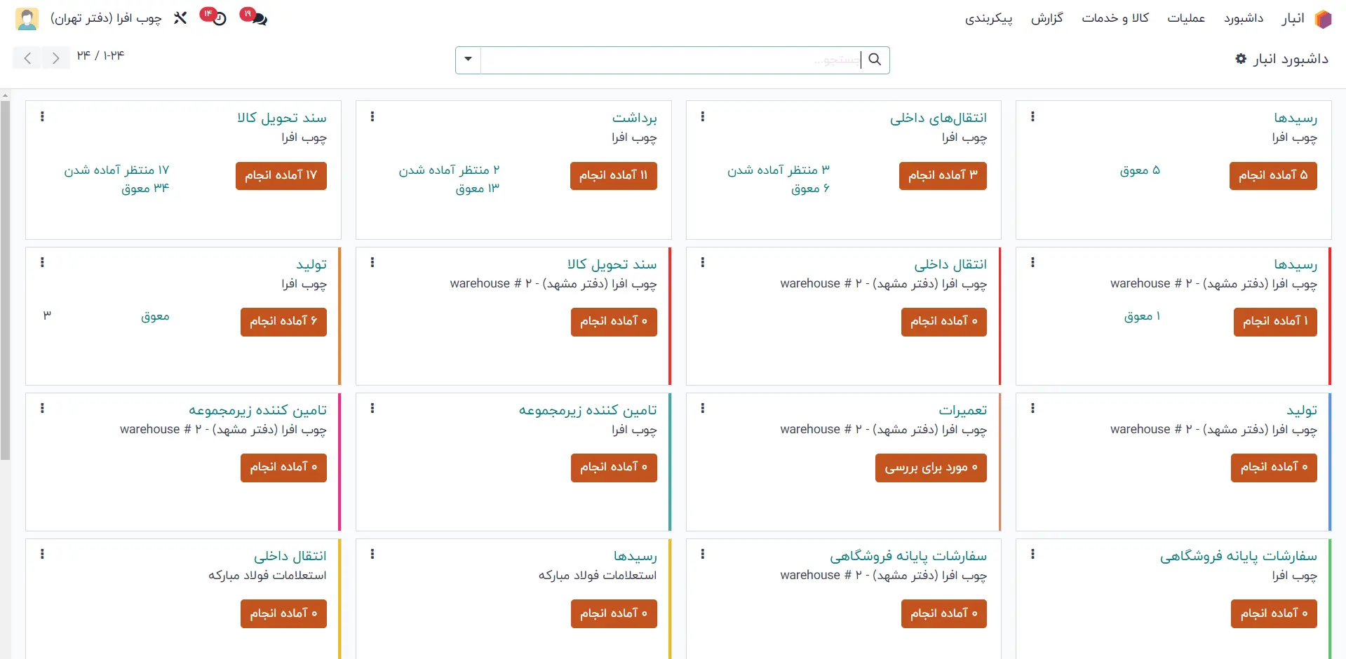 نرم افزار انبارداری اودوو فارسی نرم افزار انبارداری اودوو فارسی