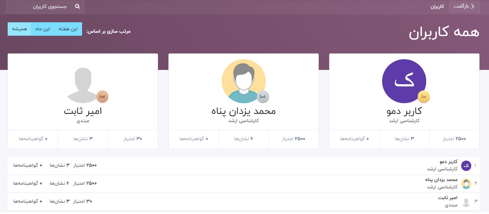ماژول انجمن اودوو فارسی ماژول انجمن اودوو فارسی