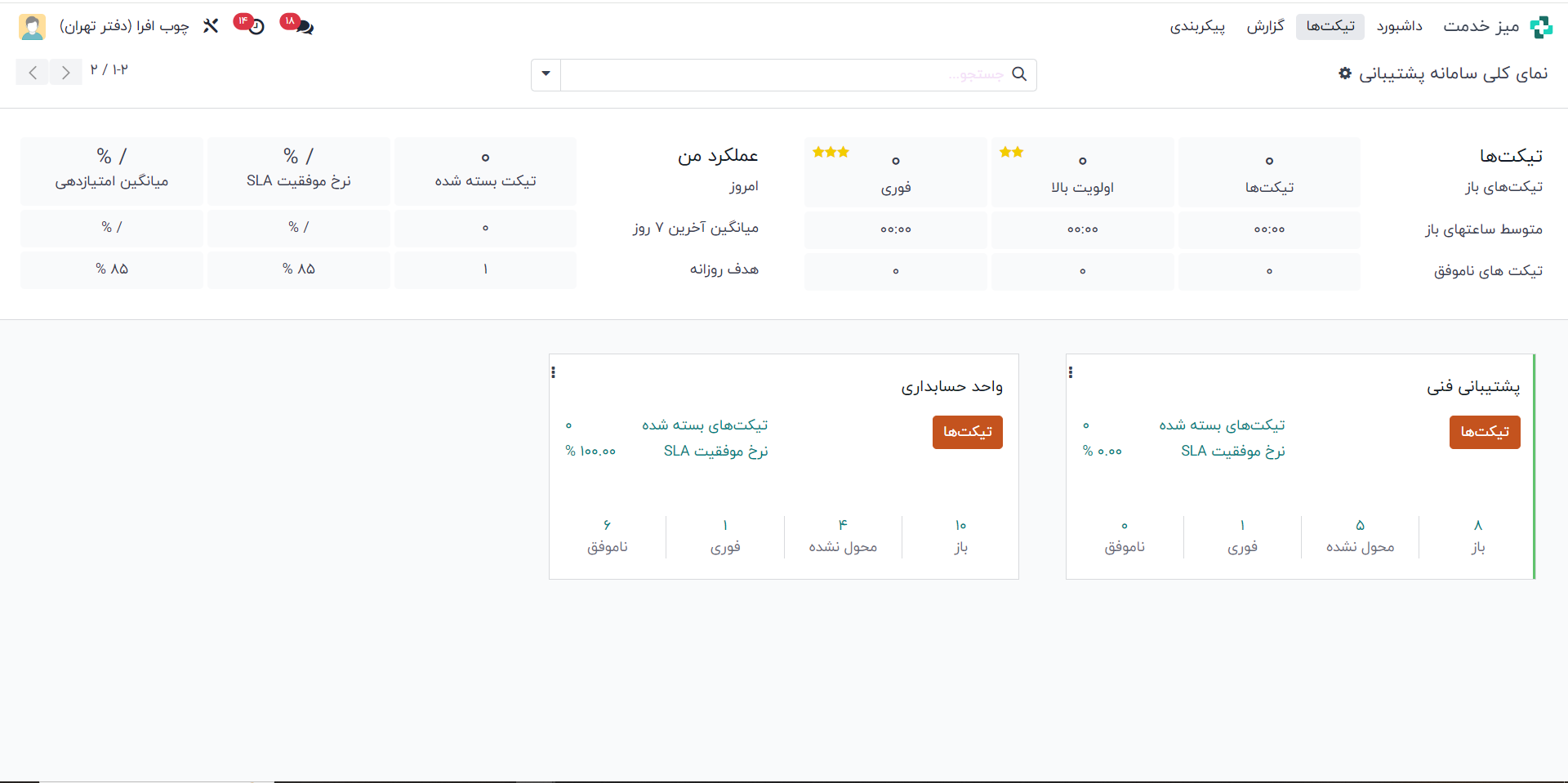 نرم افزار تیکتینگ odoo فارسی