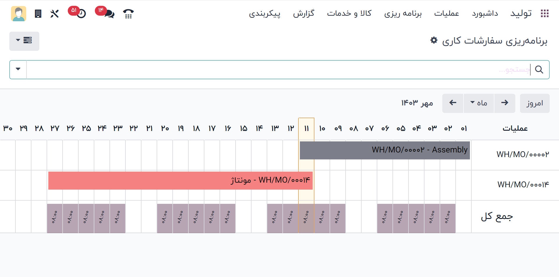 برنامه‌ریزی تولید اودوو