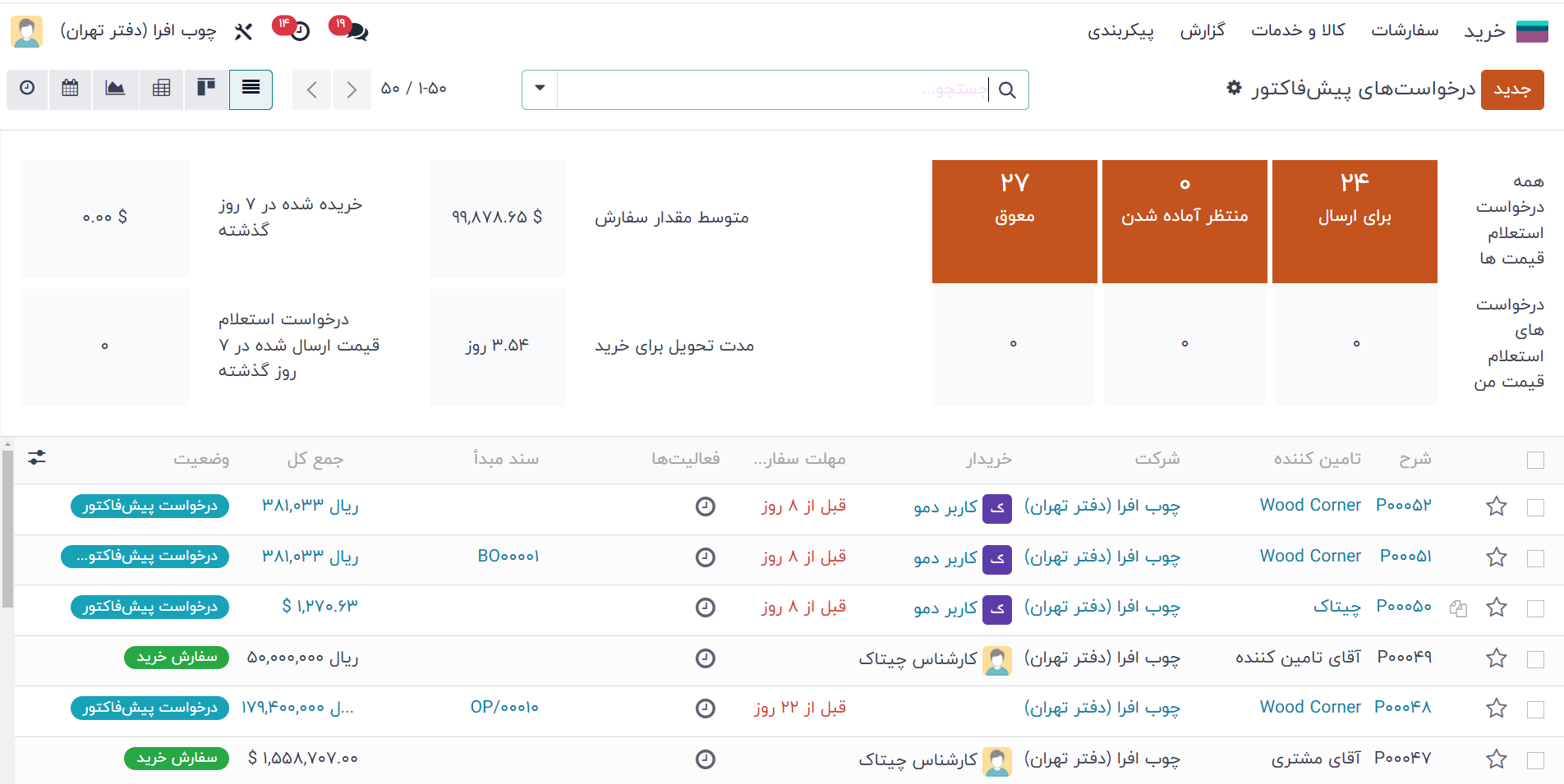 نرم افزار خرید odoo فارسی