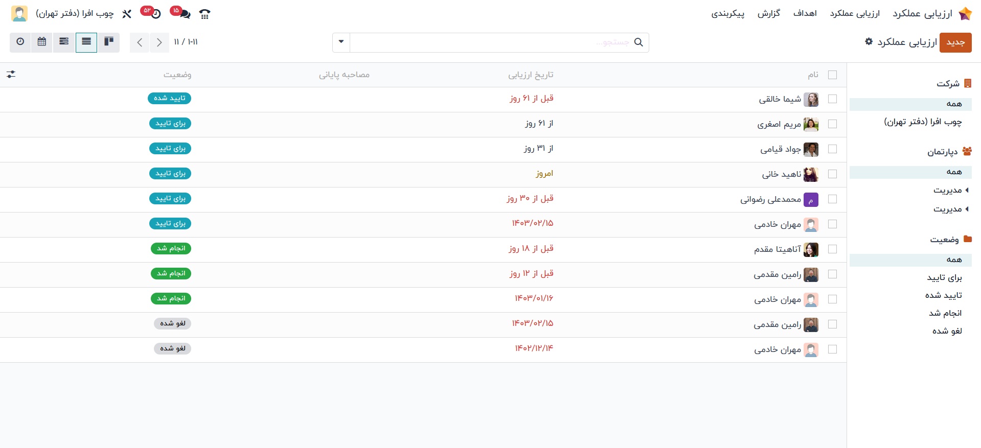 نرم افزار ارزیابی عملکرد کارکنان اودوو فارسی