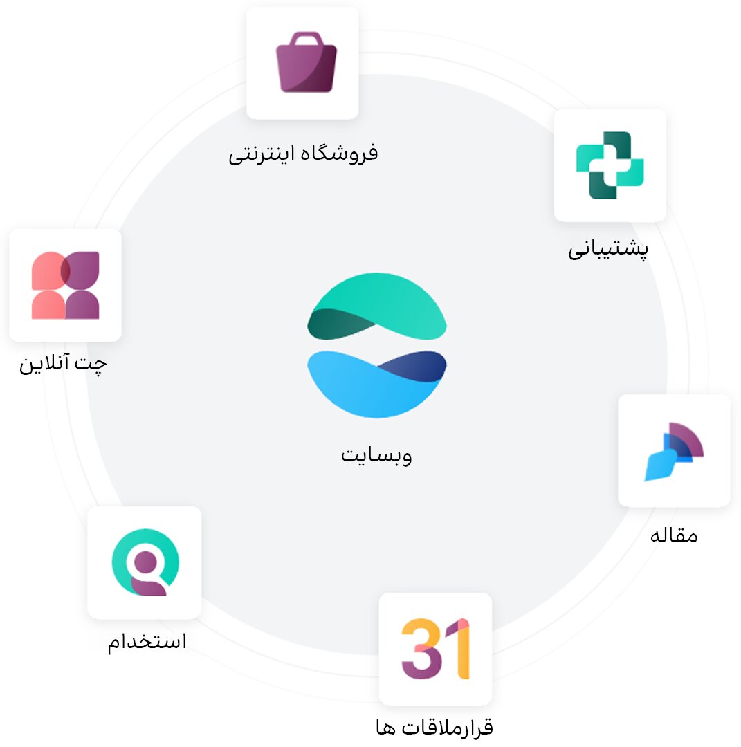 نرم افزار سایت ساز odoo فارسی نرم افزار سایت ساز odoo فارسی