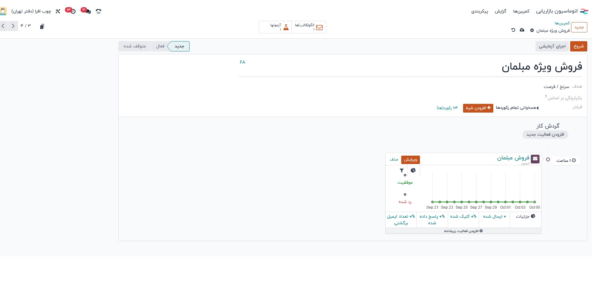 نرم افزار اتوماسیون بازاریابی odoo فارسی