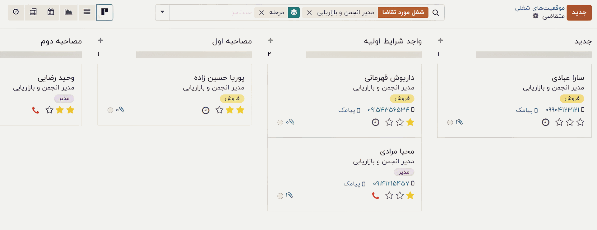 نمای کانبان مدیریت فرآیند استخدام در اودوو ۱۷مدیریت فرآیند استخدام در اودوو ۱۷