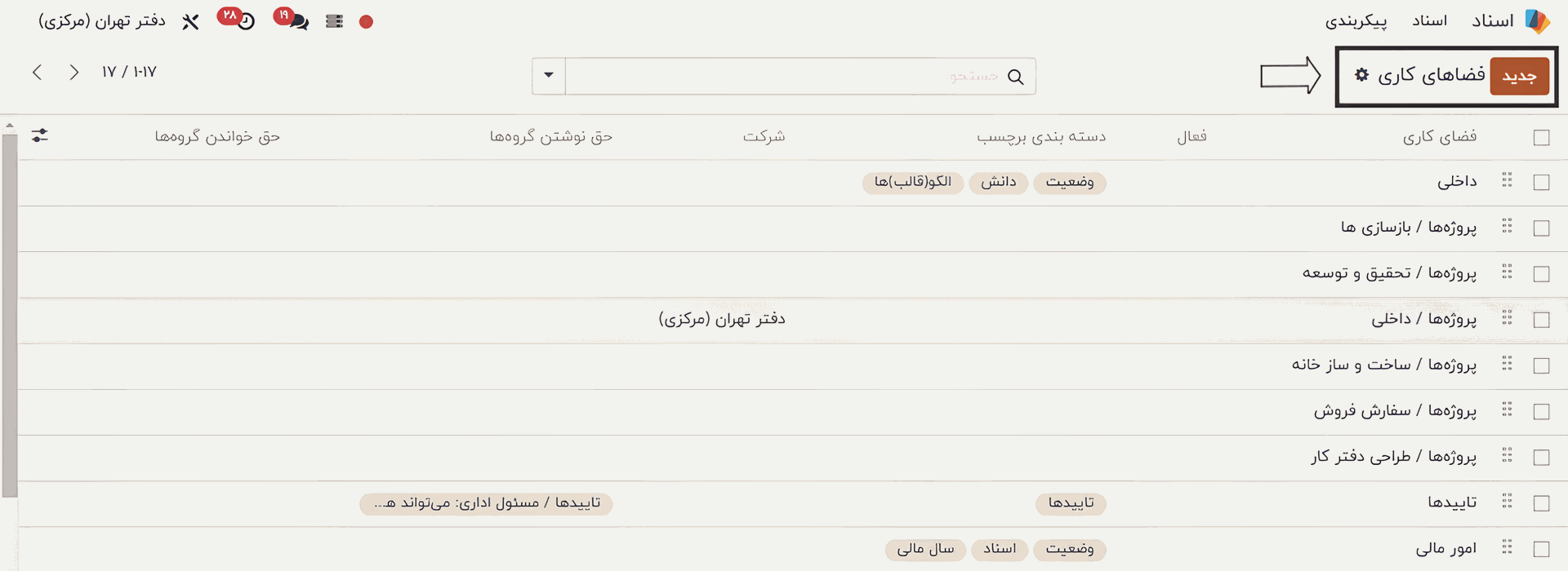 فضاهای کاری