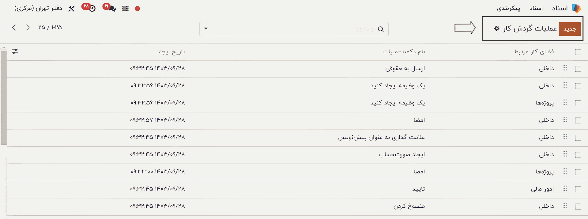 عملیات گردش کار