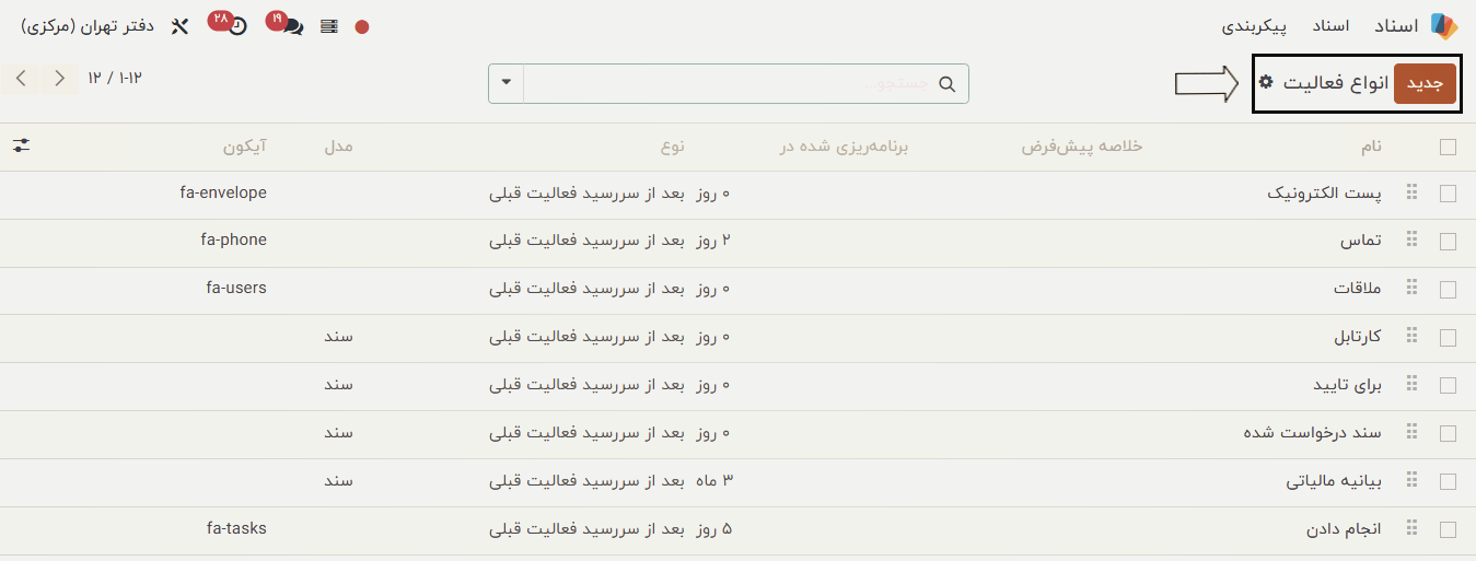 انواع فعالیت‌ها در ماژول اسناد اودوو