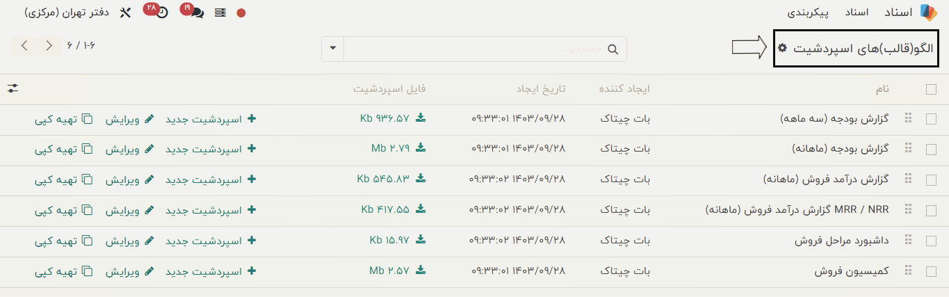 الگو(قالب)های اسپردشیت