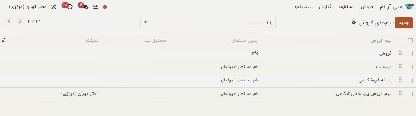 تنظیم پیکربندی تیم فروش در نرم افزار Odoo CRM