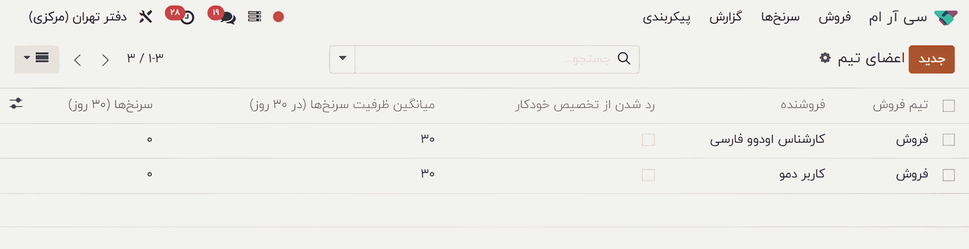افزودن کارشناس فروش