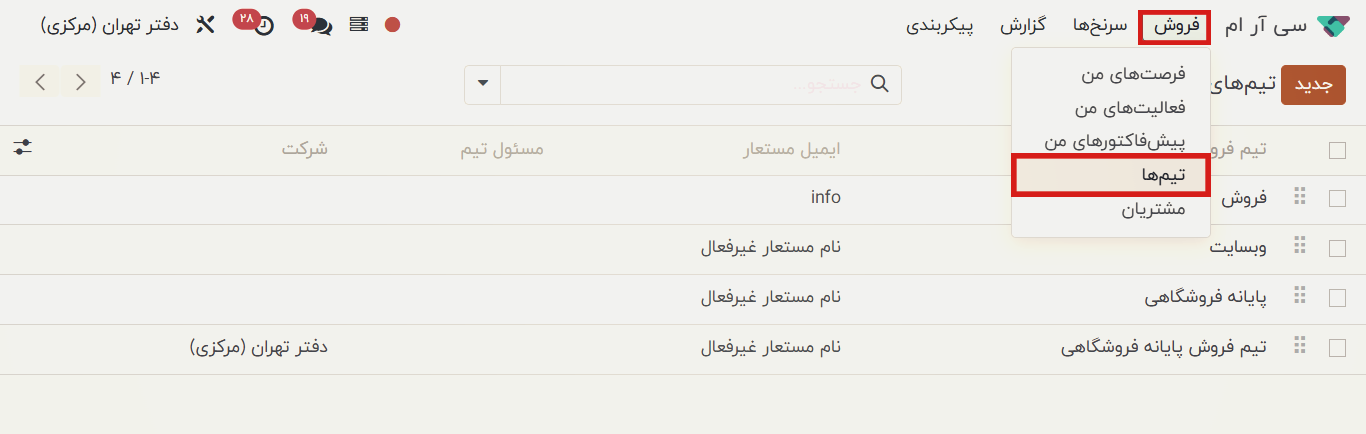 داشبورد تیم‌ها