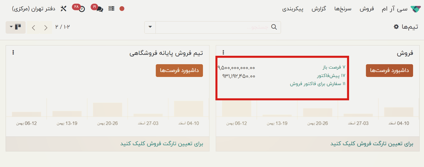 داشبورد نرم افزار 