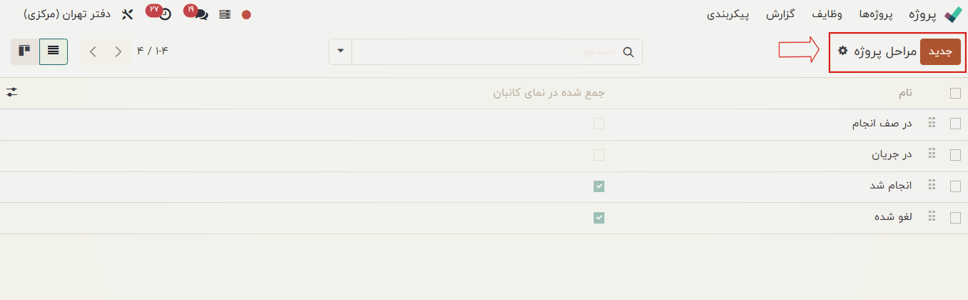 مراحل پروژه